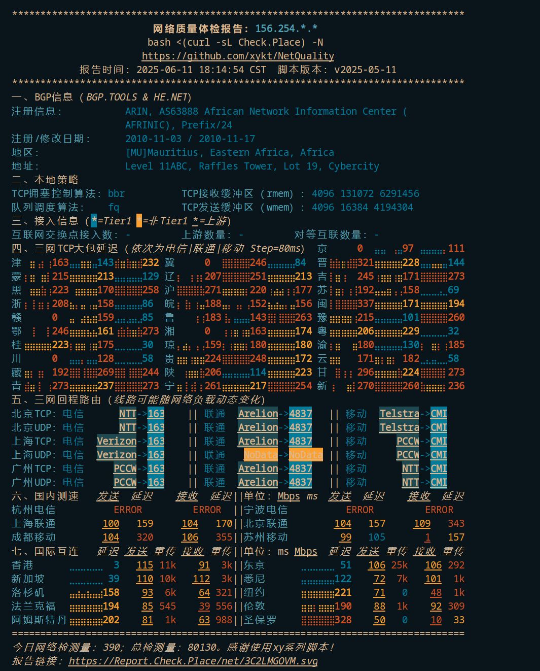 网络质量体检报告2